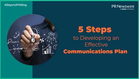 Planning for Effective Communication of Assessment .